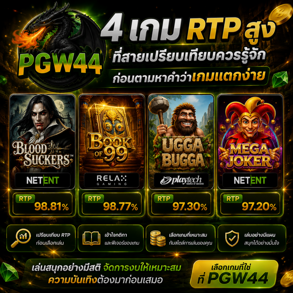 4 เกม RTP สูงที่สายเปรียบเทียบควรรู้จัก